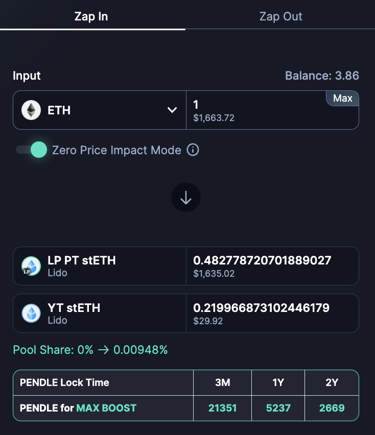 Example of vePENDLE required to max boost APY